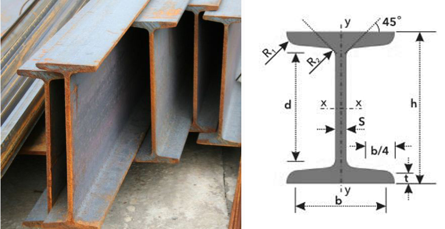 Балка двотаврова IPN 500, S355, міра 12м